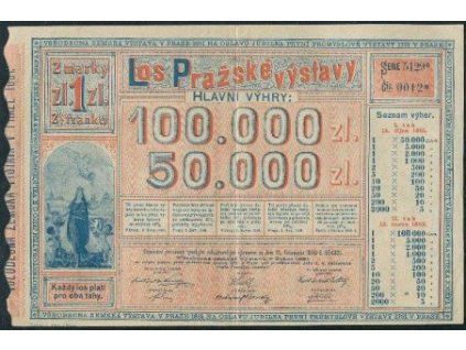 Los Pražské výstavy. 1891.