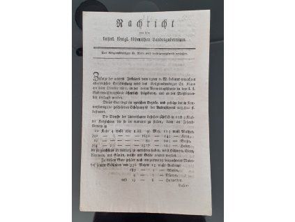 1811.08.15.  Zpráva o prodeji církevního nadačního fondu sv. Kláry.
