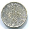 YY190