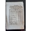 1802.11.23.  Císařský patent k rozepsání neobyčejné daně na přicházejícící rok 1803.
