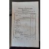 1805.05.03.  Císařský patent, upravující důchod pivní nápojní daně.