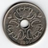 ADAR 1099